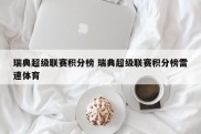 瑞典超级联赛积分榜 瑞典超级联赛积分榜雷速体育