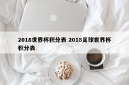 2018世界杯积分表 2018足球世界杯积分表